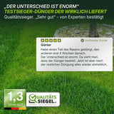 Auf „grüner Rasen“ wird eine verifizierte Kundenbewertung für „TerraUno Rasendünger Sommer und Frühling“ angezeigt, in der dessen Wirksamkeit gelobt wird. Unten unterstreichen die Bewertung „1,3 – Sehr gut“ und ein „Qualitätssiegel“-Emblem die Qualität und Bewertung des Produkts.