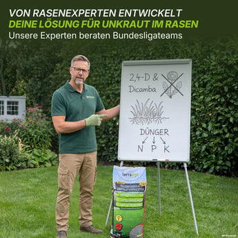 Ein Mann steht in einem Garten neben einem Flipchart mit Tipps zur Rasenpflege und zeigt auf Unkrautvernichter und Dünger wie den „TerraUno Premium – Rasendünger mit Unkrautvernichter 22-5-5“. Er trägt Gartenhandschuhe und ein grünes Polohemd. Auf dem Rasen liegt ein Sack „TerraUno Premium – Rasendünger mit Unkrautvernichter 22-5-5“, auf dem das Versprechen „Unkrautfrei in 14 Tagen“ zu lesen ist. Text und Logos sind deutlich zu erkennen.