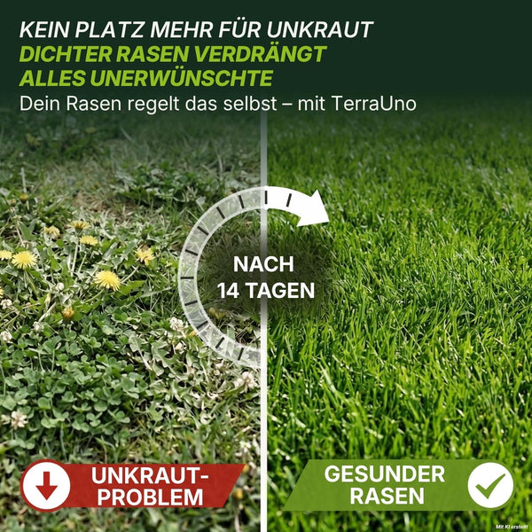 Ein Rasen ist in zwei Hälften geteilt: Auf der linken Seite sind lückiges Gras und Unkraut zu sehen, beschriftet mit „UNKRAUT-PROBLEM“; auf der rechten Seite ist ein üppiger, gesunder Rasen zu sehen, beschriftet mit „GESUNDER RASEN“. Der Text hebt die sichtbaren Ergebnisse nach 14 Tagen mit „TerraUno Premium – Rasendünger mit Unkrautvernichter 22-5-5“ für einen gesunden, dichten und unkrautfreien Rasen hervor.