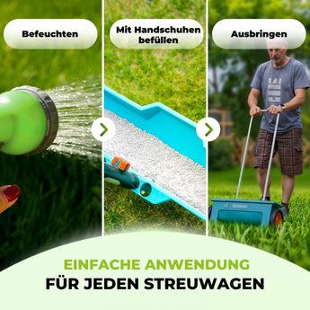 Eine Anleitung zur Rasenpflege in drei Schritten: Rasen wässern, TerraUno Unkrautvernichter mit Rasendünger - Angebot mit Handschuhen in eine blaue Streuschale füllen und ausbringen. Text: "Einfache Anwendung für jeden Streuwagen.