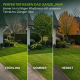 Drei nebeneinander liegende Bilder zeigen denselben Garten im Frühling, Sommer und Herbst mit einem üppigen Rasen und lebendigen Bäumen. Der Text bewirbt das TerraUno Rasendünger - Sparabo für perfekten Rasen zu jeder Jahreszeit.