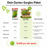 Vergleichstabelle: Rasendünger - Sparabo von TerraUno im Abo günstiger als Einzelkauf, inklusive kostenloser Lieferung. Mit dem Sparabo sparen Sie 51,60 € pro Jahr und genießen einen perfekten Rasen.