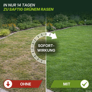 Ein Gartenrasen, der in der Mitte geteilt ist: Auf der linken Seite wirkt er trocken und braun und trägt die Aufschrift „OHNE“; auf der rechten Seite ist er üppig und grün und trägt die Aufschrift „MIT TerraUno Speed Rasendünger N21“. Der Text darüber lautet: „In nur 14 Tagen zu saftig grünem Rasen – mit dem richtigen Stickstoffdünger von TerraUno.“.