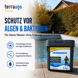 TerraUno Chlorgranulat 5 kg – Schutz vor Algen und Bakterien für klares Poolwasser
