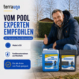 TerraUno Pool Winterschutz-Set – vom Poolexperten empfohlen, Made in EU, Familienunternehmen aus Mannheim