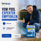 Ein Mann sitzt am Pool, zeigt den Daumen nach oben, neben ihm steht eine Packung TerraUno Pool Wintermittel. Der Text hebt hervor, dass TerraUno Pool Wintermittel von Pool-Experten empfohlen wird und für alle Pooltypen geeignet ist. Es hilft, Algenwachstum zu verhindern und Kalkablagerungen zu hemmen, sodass Ihr Pool während der gesamten Wintersaison sauber und gut gepflegt bleibt.